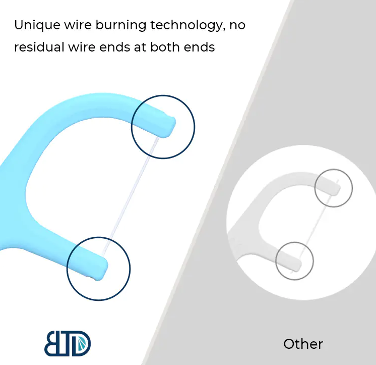 Buletedan Technology